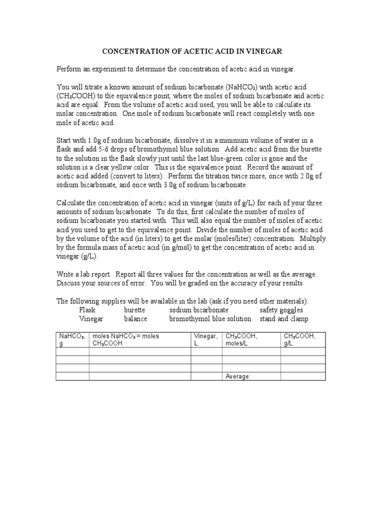 Concentration of Acetic Acid in Vinegar (1)