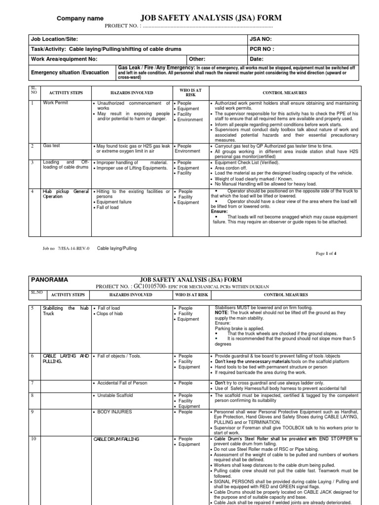 worksheet Job Safety Analysis Worksheet electrical jsa template job safety analysis worksheet forms and 14 for cable laying pulling safety