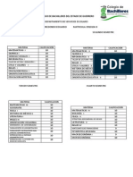 Mejor Promedio de Colegio de Bachilleres de Gro