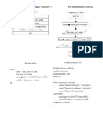 Diagramas de Flujo