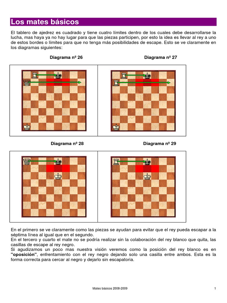 Mates Básicos en Ajedrez: Guía Visual | PDF | Ajedrez | Juegos de mesa