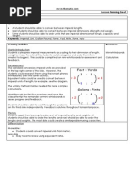 Imperial Lesson Plan