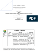 Tarea 1 Fundamentos Teoricos de Administracion de La Produccion y Las Operaciones.