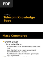 Telecom Knowledge Base: Amit Morya