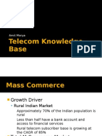 Telecom Knowledge Base: Amit Morya