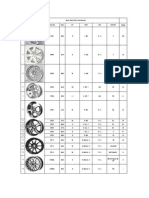 Stock List