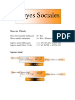Le Yes Social Es