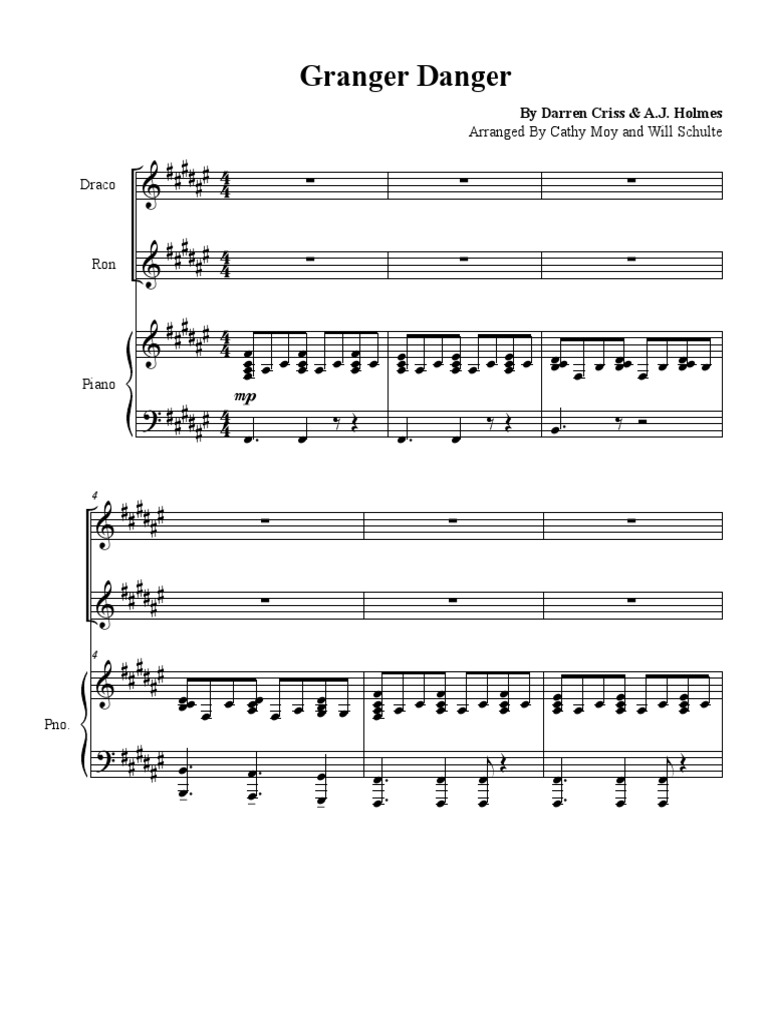 Granger Danger Piano Sheet Music Théâtre Divertissement (Général)