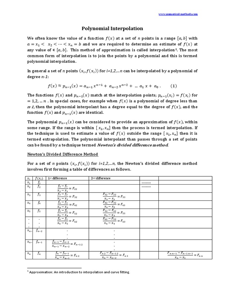 Polynomial Interpolation | Interpolation | Polynomial