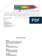 ESPECTROSCOPÍA VISIBLE