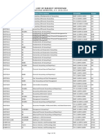 Second Semester Sy 2013-2014 - Schedule of Classes