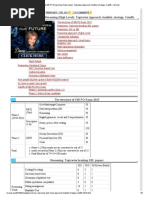 Download SBI PO Reasoning High Level by Sachin Shedole SN173986609 doc pdf