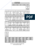 Jadual Bertugas Warden September 2013