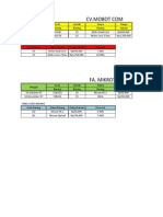 Excel - Muhammad Ridwan Sami (g1b012085)