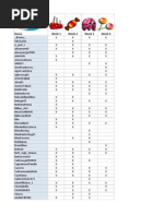 Accounts FR | PDF