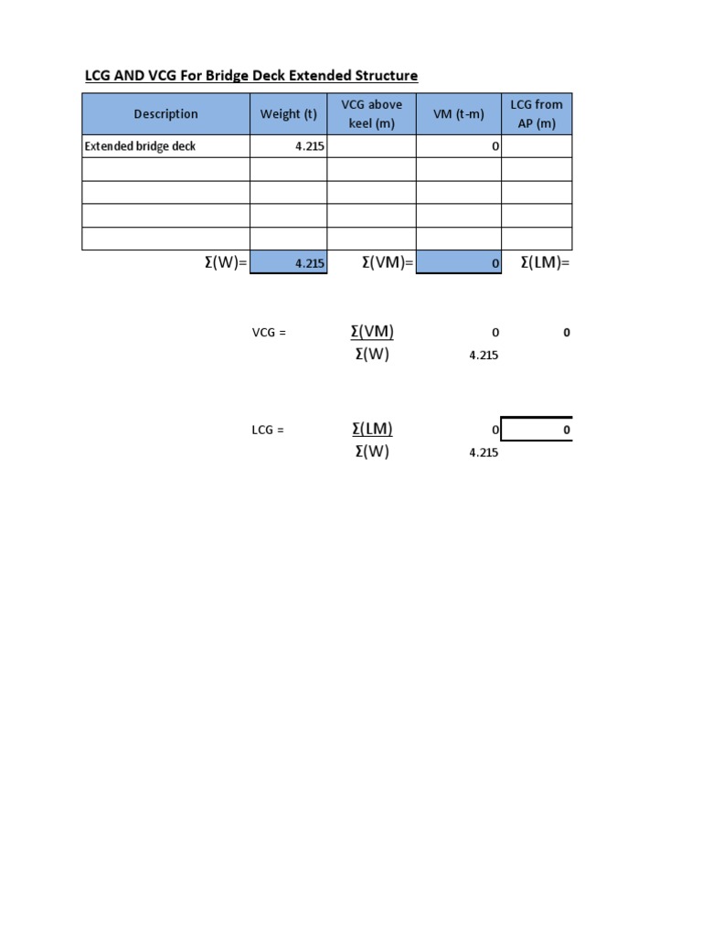 LCG and VCG Analysis for Bridge Deck | PDF