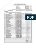 Analisis Uha Himpunan 7a 0809