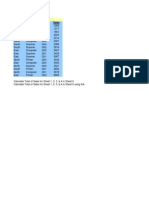 Region Product Quarter Sales YEAR 2002