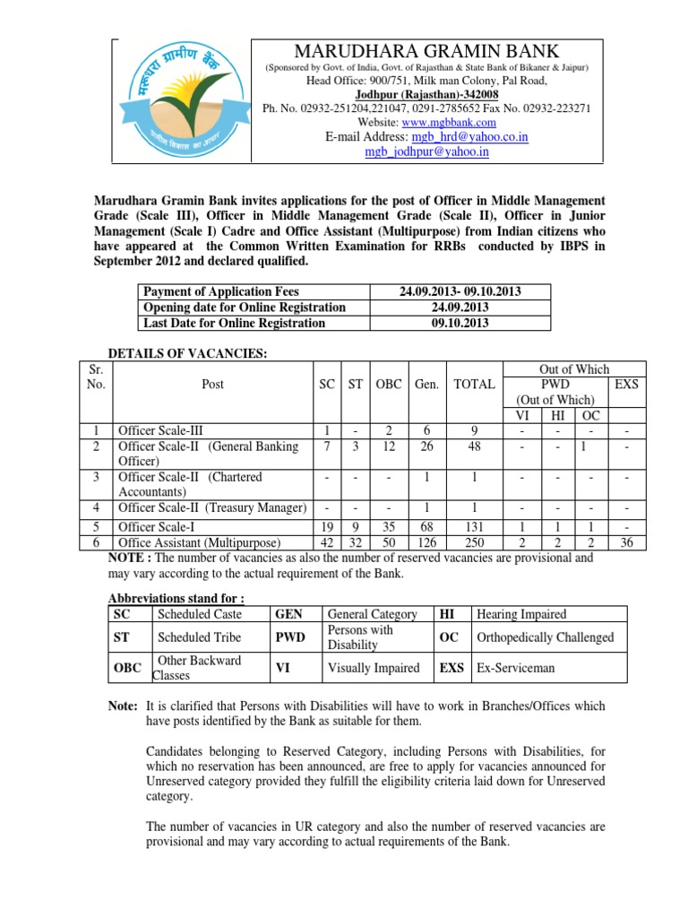 Notification Marudhara Gramin Bank Officer Scale I II III Office