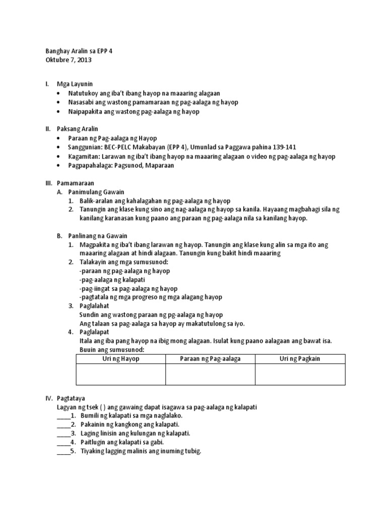 Banghay Aralin Sa Epp Industrial Arts Masusing Bangha vrogue.co