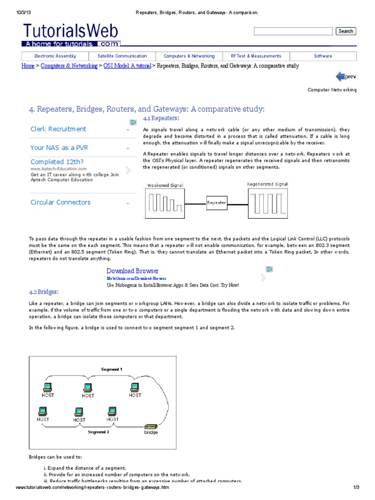 Repeaters, Bridges, Routers, And Gateways A Comparison