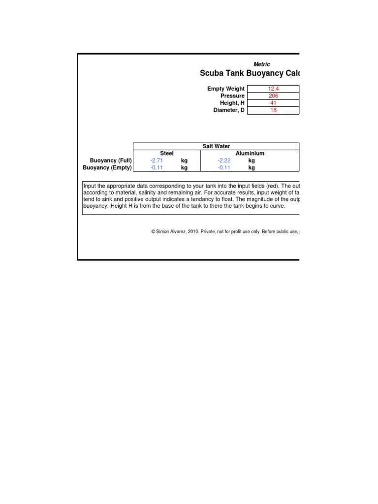 Scuba Tank Buoyancy Calculator Empty Weight Pressure Height, H