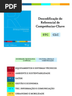 CLC DESCODIFICAÇÃO REFERENCIAL