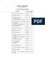 Laboratory Equipments For Physics I