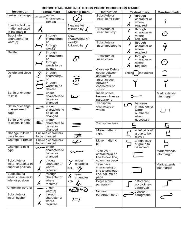British Standard Proof Correction Marks | PDF