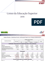 Censo Ensino Superior 2011