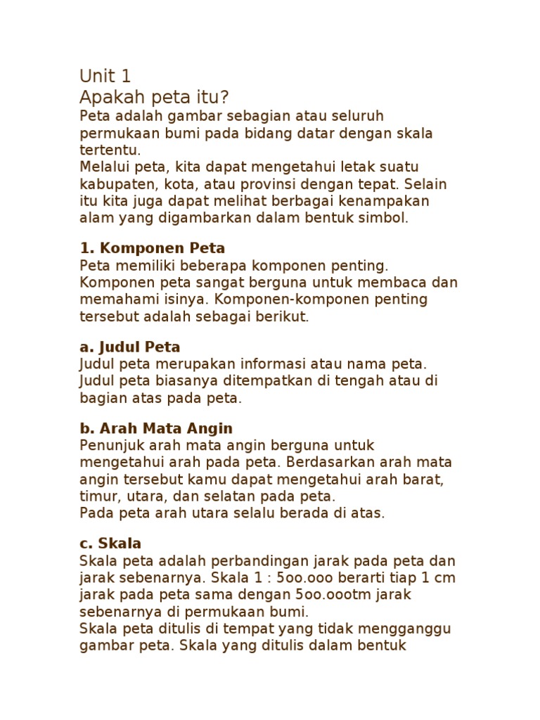 Ips Kelas Iv