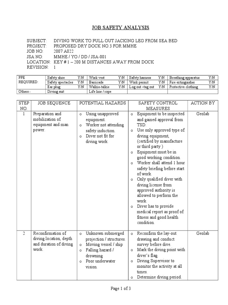 Job Safety Analysis PDF Scuba Diving Underwater Diving