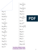 Logarithms exercises