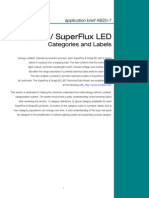 Snapled / Superflux Led: Categories and Labels