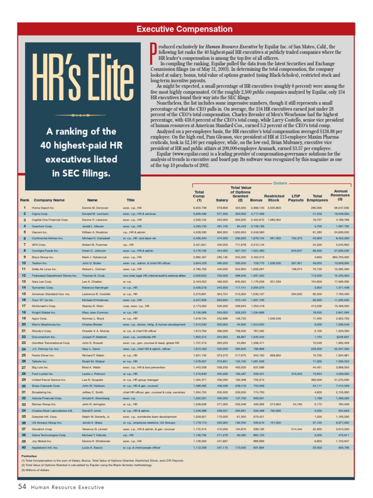 A Ranking of The 40 HighestPaid HR Executives Listed in SEC Filings. PDF Executive