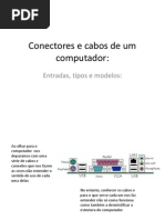 Conectores e Cabos de Um Computador