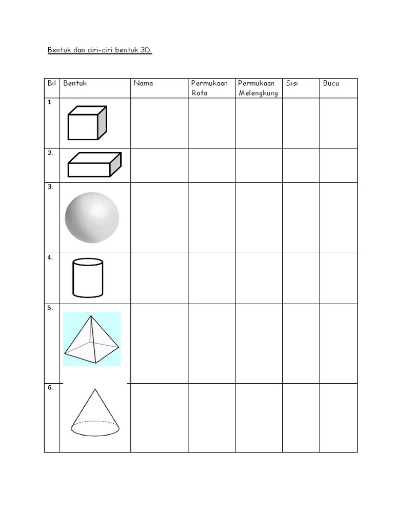 Latihan Matematik Bentuk 3d Dan Cirinya Pdf