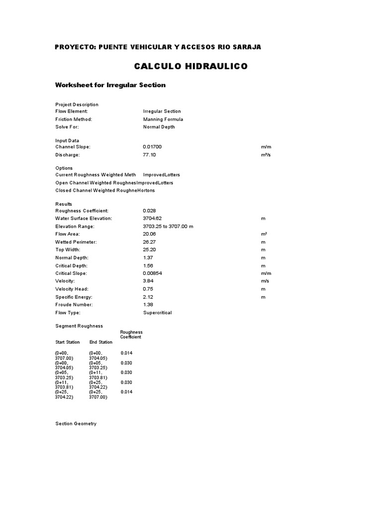Hydraulic Analysis for Engineers | PDF