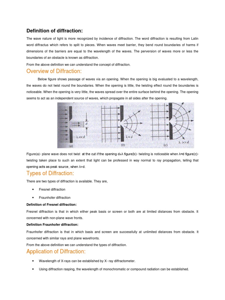 Understanding Diffraction in Physics | PDF | Diffraction | Wavelength