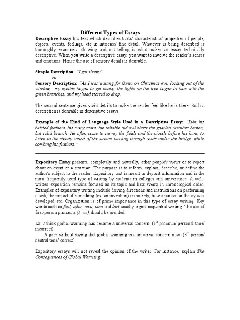 college essays that got into harvard