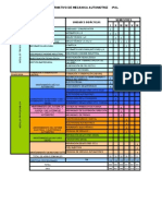 ITINERARIO FORMATIVO