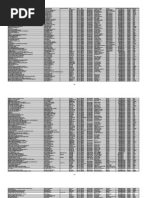 Download Senate_Community Projects 2009-10 by Elizabeth Benjamin SN17416880 doc pdf