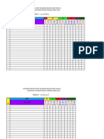 Senarai Semak SP Bahasa Arab Tahun 2
