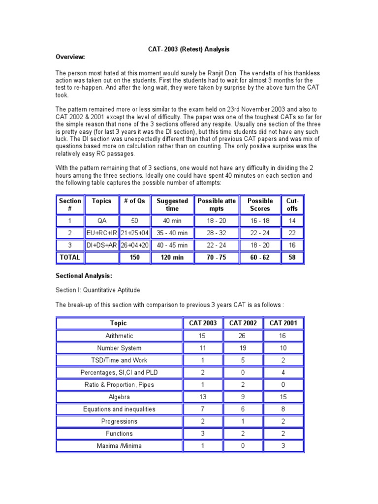 Text analysis essay examples picture