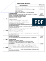 caietul educatoacaietul educatoarei- planificare anuala - comunicare in limba romanarei2012 EVALUARE INIŢIALĂ