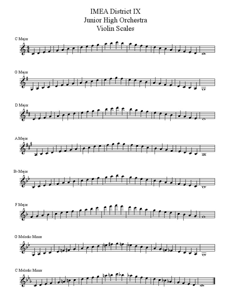 Violin 2 Octave Scales Imea Musical Scales Musical Compositions