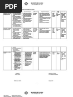 Download silabus plh kelas 6 semester 1 by mulyadi doang SN17424446 doc pdf