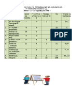 Тематско планирањеЗО III одд