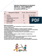 Тематско планирањеЛиковно о III одд