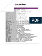 Shortcut Keys For MS Word